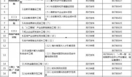 西安城市爆料最新采集,揭秘古都现代变迁与未来蓝图